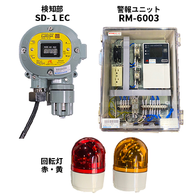 スマートタイプガス検知器セット RM-6003-SD-1EC（CO)