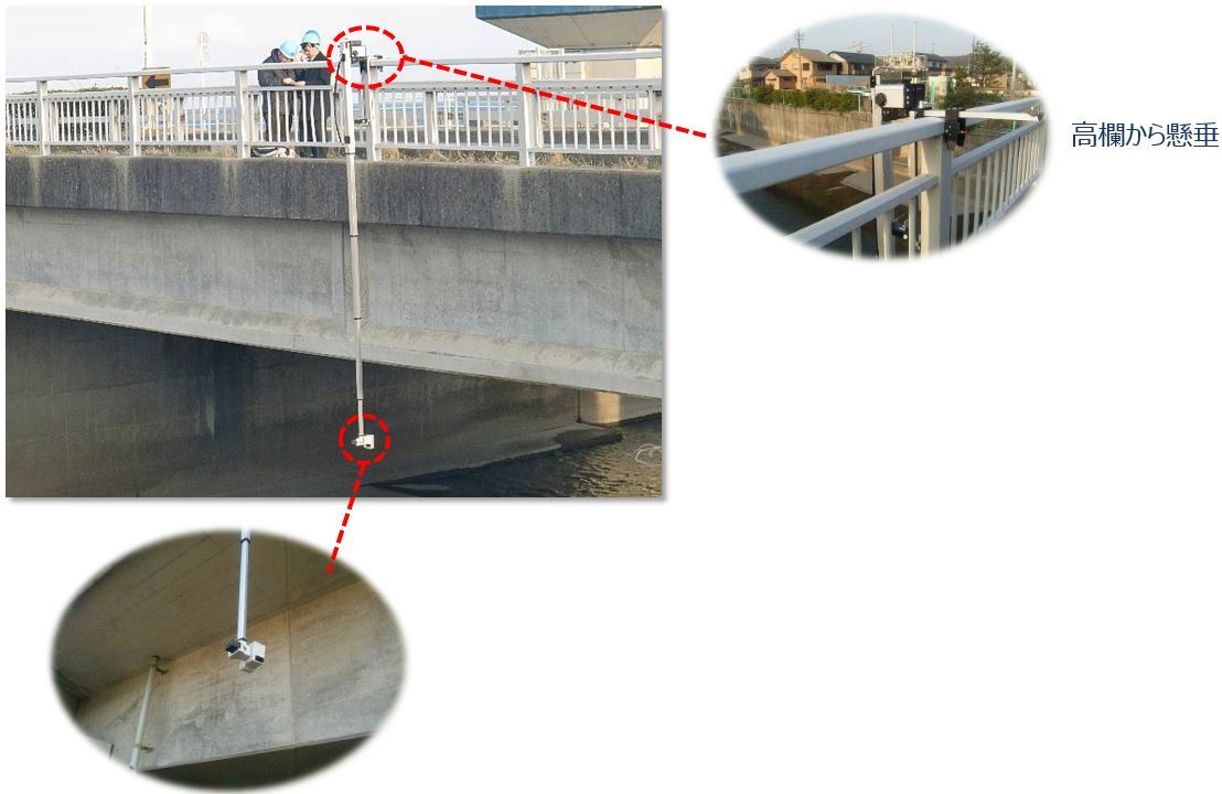 橋梁点検ロボットカメラによる試行点検