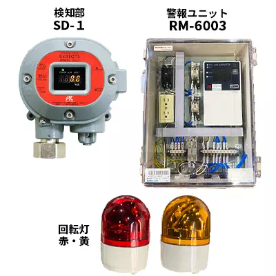 スマートタイプガス検知器セット RM-6003-SD-1(CH4)