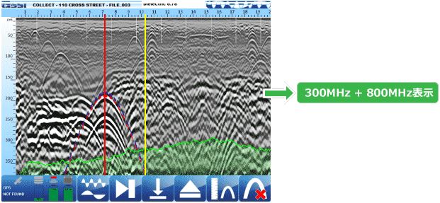 地下レーダー探査システム ユーティリティスキャンDF:2周波数の凝縮画面